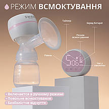 Молоковідсмоктувач електричний бездротовий Swan Baby Lacto Pro S3 з масажем акумуляторний молоковідсмоктувачі білий, фото 5