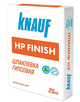 Продукція Knauf