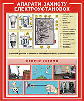 Стенд. Апарати захисту електроустановок. 0,5х0,6. Пластик