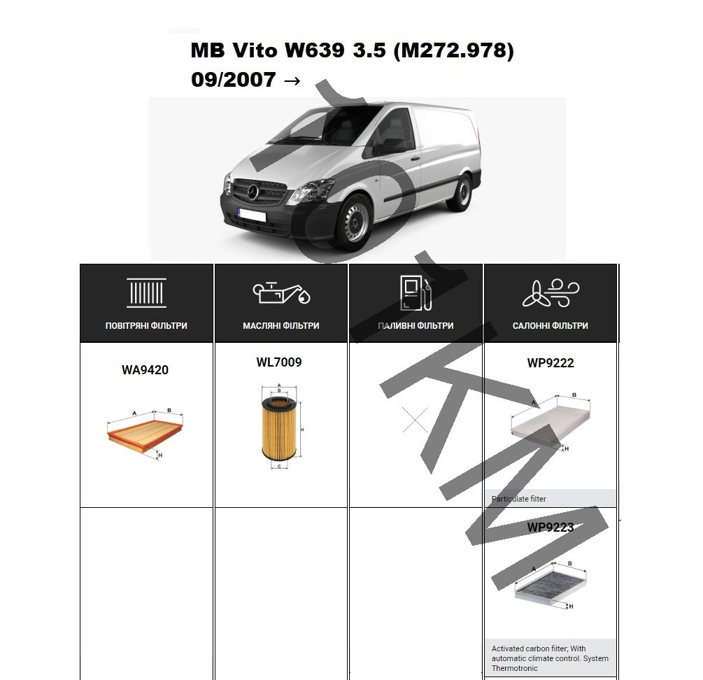 Комплект фільтрів MB Vito (W639) 3.5 (M272.978) (2007-) WIX