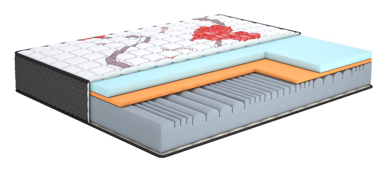 Матрац Kiss/Кіс, Розмір матрацу (ШхД) 70x190, фото 1