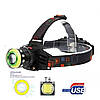 Налобна лампа, Налобний ліхтарик з регульованим ремінцем, Ліхтарик на голову для альпінізму VE-36, фото 5