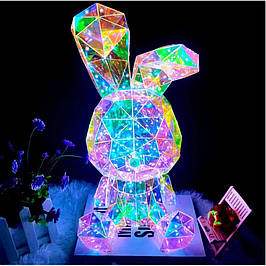 Світлодіодні нічники,світильники