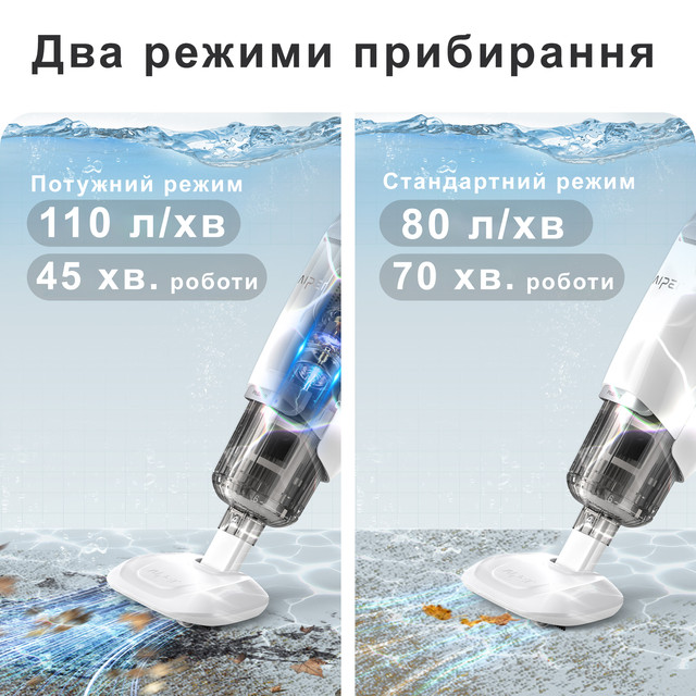 Два режими очищення Два режими очищення