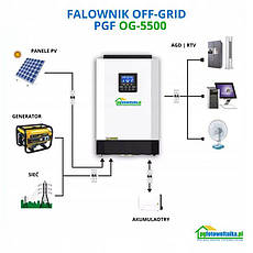 Сонячний фотоелектричний інвертор OFF-GRID PGF OG-5500 MPPT 5.5KW + WiFi + акумулятор Bass Polska AGM BP-5976 (х4), фото 4