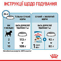 Сухий корм для цуценят ROYAL CANIN MINI PUPPY для малих порід 2 кг, фото 5