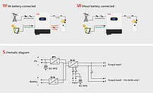 Гібридний інвертор Sorotec REVO HM 6kW/48V (джерело безперебійного живлення), фото 6
