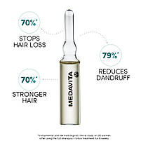Лосьйон інтенсивний проти випадіння волосся Medavita LOTION CONCENTRÉE Anti-Hair Loss, фото 4