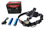 Фонарь налобный Head Lamp HL-2128-T6 3 режима Bright Light Blue, фото 7