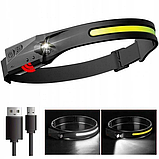 Яскравий та компактний налобний ліхтарик Supretto G28 із сенсором та датчиком руху, фото 6