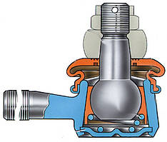 Рульові наконечники