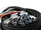 Мультикор Omnitronic Multicore Stagebox 16/4 30m, фото 3