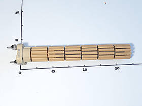 Стеатитові водонагрівачі