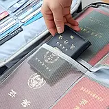 Дорожній кейс-сумка органайзер для зберігання документів і ґаджетів із кодовим замком водонепроникний тканинний SV227, фото 3