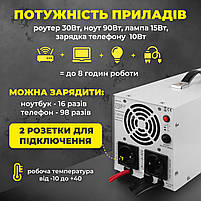 Зарядна станція портативна SBTR AGM 100 A (1200 Вт*год), фото 3
