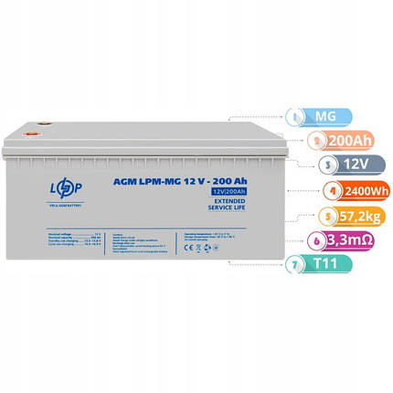 Акумулятор LogicPower LPM-MG 12V 200 Ah 2400 Wh, фото 1