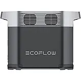 Зарядна станція EcoFlow Delta 2, Електростанція для дому, Екофлоу Дельта 2, фото 3