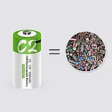 Батарейка C (R14) акумуляторна з роз'ємом USB Type-C від Smartoools на 1.5V/5000mWh, фото 6