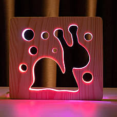 Интерьерные светильники