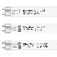 BactoSfera BS 30W T8/G13-ECO, фото 6