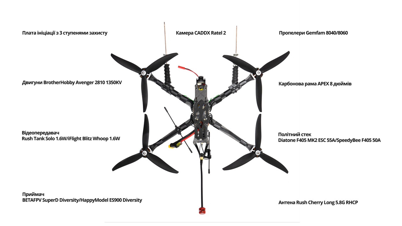 FPV дрон 8 дюймів висока потужність і довга дистанція польоту ExpressLRS BetaFPV 900MHz Divers Diatone F405MK2