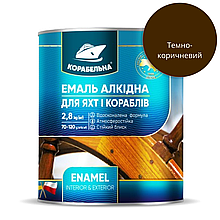 Емаль алкідна Корабельна ПФ-115 Темно-коричневий глянець 2,8 кг