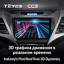 Штатна магнітола Teyes CC3 Hyundai Elantra 5 (2011-2015), фото 4