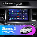 Штатна магнітола Teyes CC3 Toyota Sienna 3 (2010-2014), фото 3