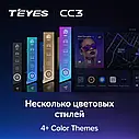 Штатна магнітола TEYES CC3 Citroen C4 2 B7 (2013-2016), фото 3