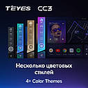 Штатна магнітола Teyes CC3 Toyota Land Cruiser Prado (2013-2017), фото 6