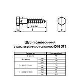 DIN571 10х100 Шуруп для дерева оцинкований під ключ 17мм шестигранна головка [206200000206X0A020] Metalvis, фото 2
