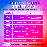 Бездротовий підігрівач для пляшечок з дозатором і акумулятором Baby-1, фото 9