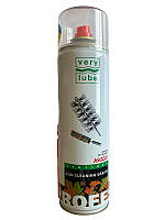 Клей, мастило, герметик, холодне зварювання