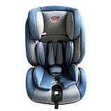 Дитяче автокрісло Gifted Baby HQB ISOFIX крісло для авто група 1-2-3 бустер для дітей 9-36 кг Сірий і синій, фото 3