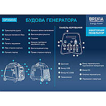 Генератор Brevia інверторний бензиновий 3,3кВт (ном 3,0кВт), фото 4