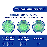 Нічник м'який з проектором Ведмедик Chicco blue, фото 7