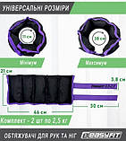 Обтяжувачі для ніг та рук EasyFit набірні 0,5-2,5 кг (пара, фото 3