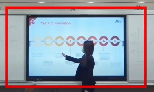Интеллектуальная технология Preset Frame