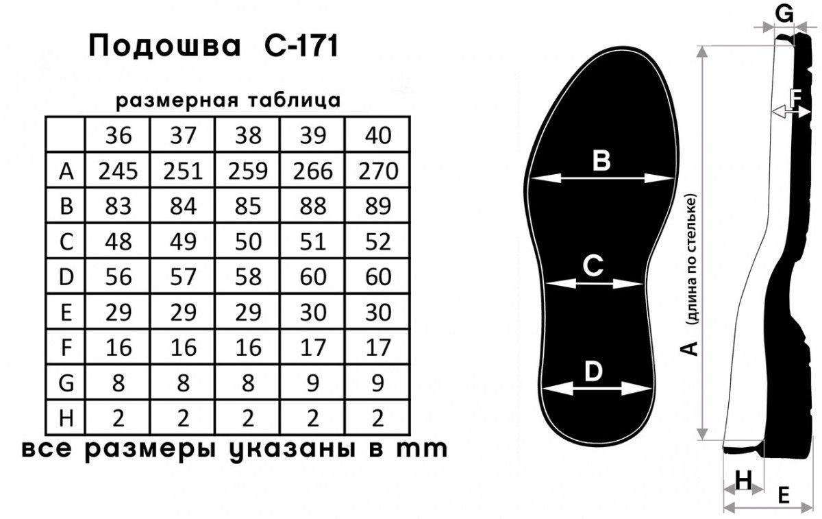 Підошва для взуття С-171, кол. білий