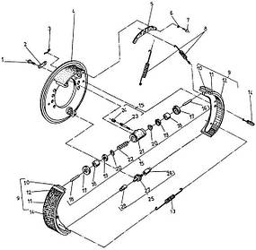 19 Сервотормоз