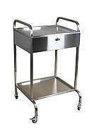 Столи маніпуляційні