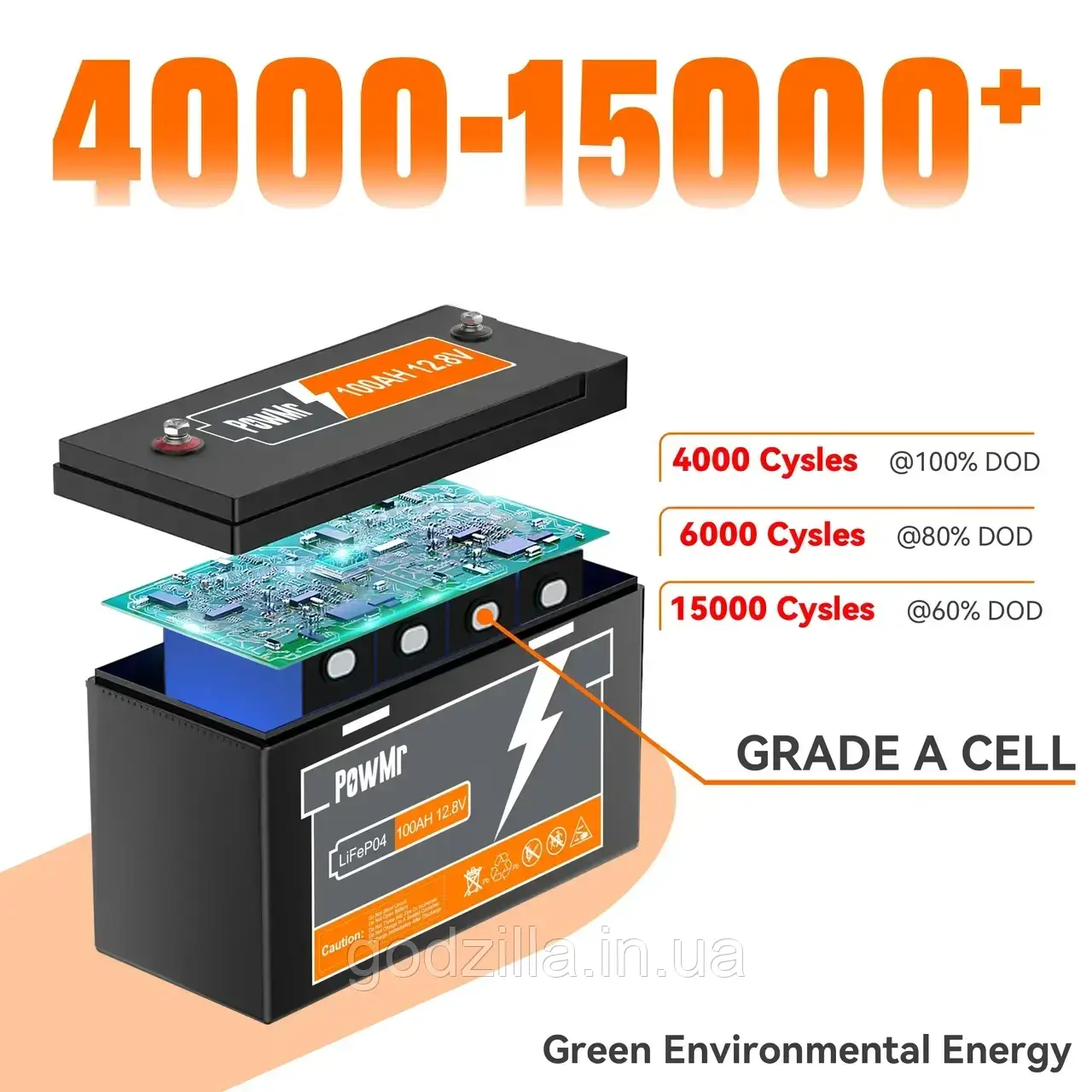 Акумулятор LiFePo4 PowMr 100AH 12.8V