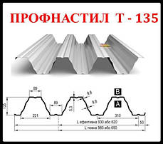Профнастил Т-135 У-ZN 1,15 мм Pruszynski, фото 3