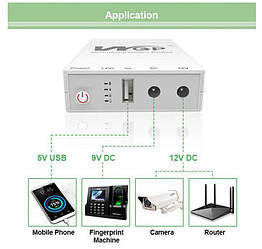 Power Bank WGP Mini UPS 5V/9V/12V 38.48WH 10400 mAh білий
