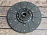 Диск зчеплення ЮМЗ SOLLER (45-1604040-A3-1), фото 3