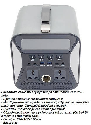 Зарядна станція портативна 550W/1000W 220V 500 24Wh 135 200mAh/3.7V PRO-PS551G PROTESTER, фото 3
