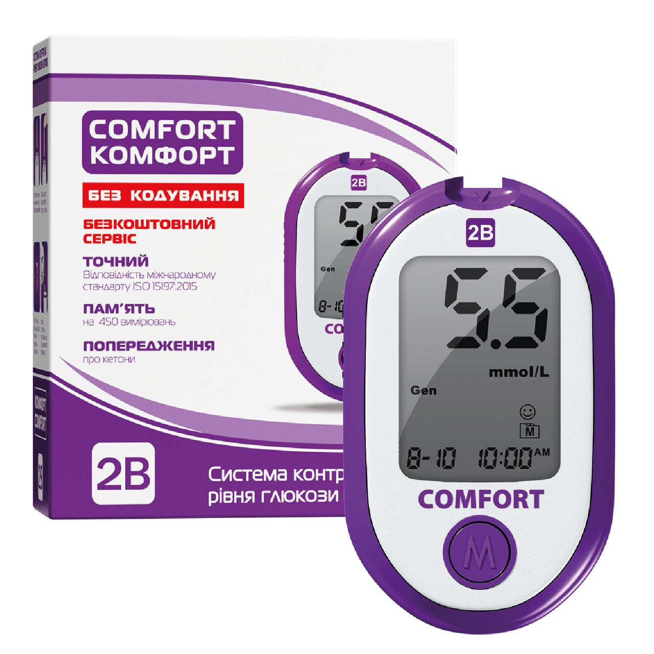 2В Глюкометр COMFORT