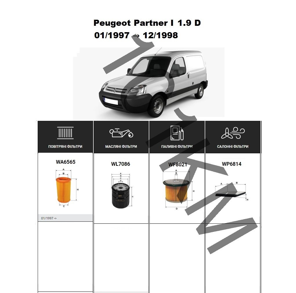 Комплект фільтрів Peugeot Partner I 1.9 D (1997-1998) WIX