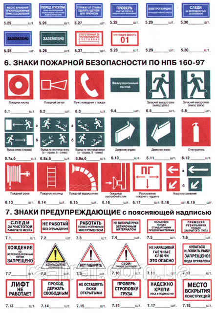 Пожарные знаки.. Фотогалерея компании «👉 РА «ЖИРАФ», Рекламное ...