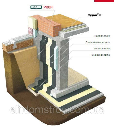 Шиповидная мембрана Изолит® Profi 0,6 - фото 3 - id-p430230632